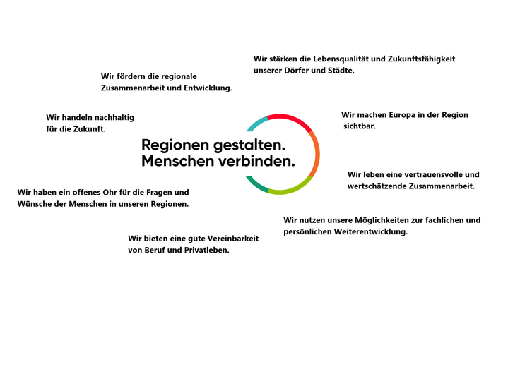 Leitbild