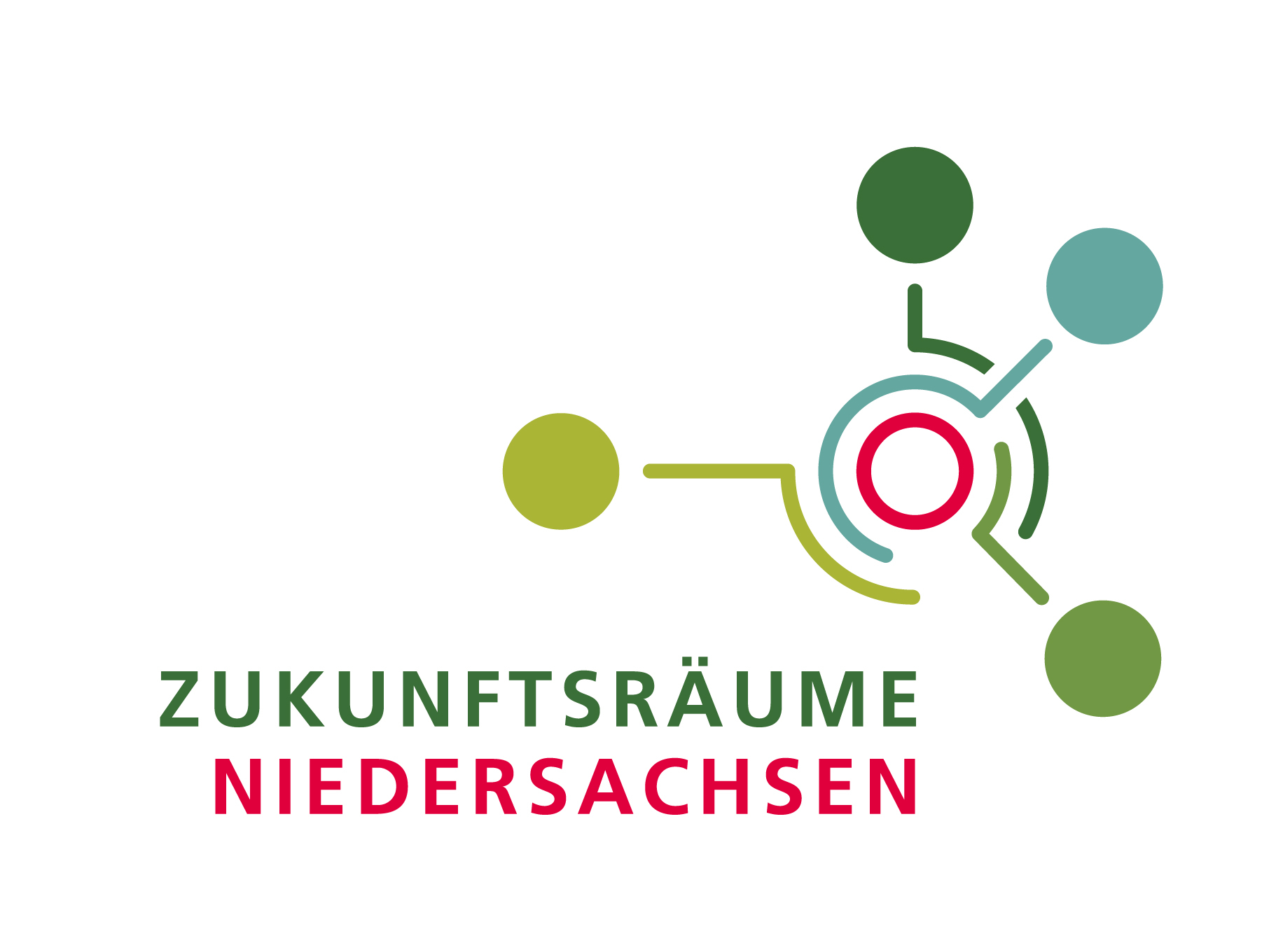 Logo Förderprogramm Zukunftsräume Niedersachsen